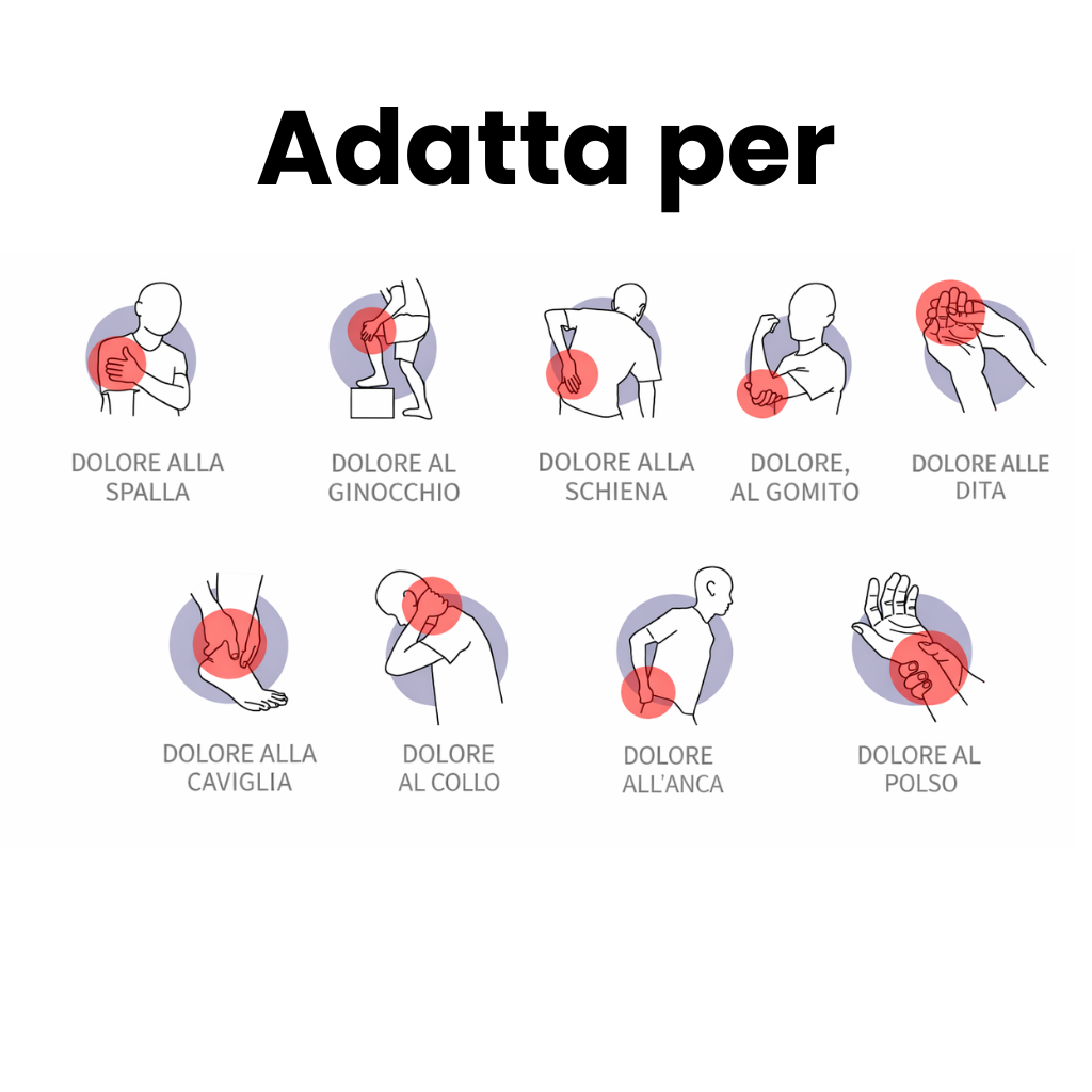 Crema al magnesio per massaggi articolari