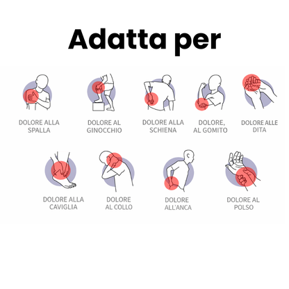Crema al magnesio per massaggi articolari