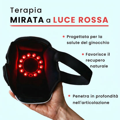 Massaggiatore Termico a Tripla Azione RIVIV™