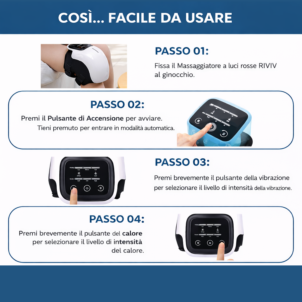 Massaggiatore Termico a Tripla Azione RIVIV™