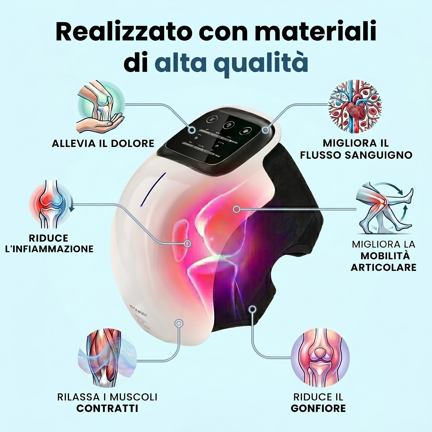 Massaggiatore Termico a Tripla Azione RIVIV™